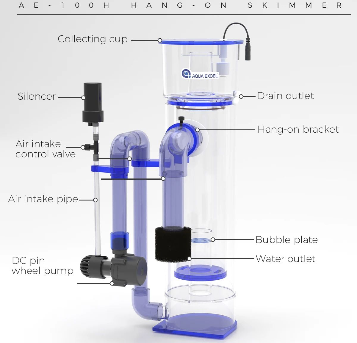 فلتر بروتين خارجي AQUA EXCEL A - مراجعة Protein Skimmer Reef وسعره